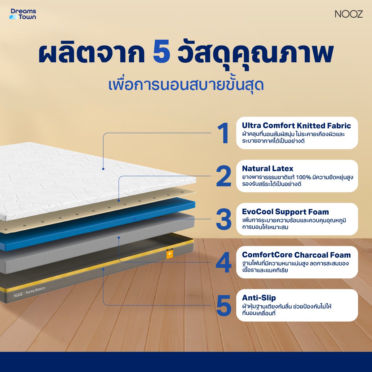 ที่นอนยางพารา 6 ฟุต NOOZ SUNNY BASICS EVO หนา 6 นิ้ว_1